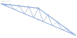 Расчет треугольной фермы